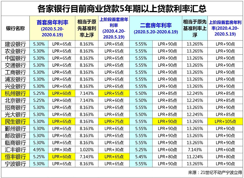 北京昌平区全款车贷款攻略.车贷全款与分期的对比.如何选择最合适的车贷方式